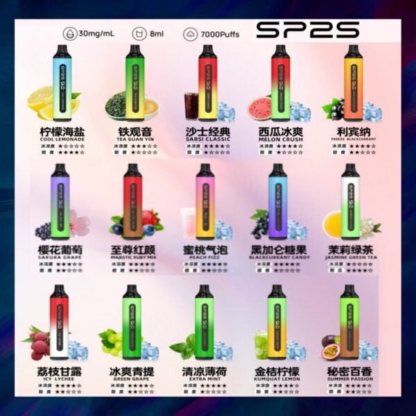 SP2S拋棄式7000口